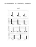 Hydroxymethyl Linkers For Labeling Nucleotides diagram and image