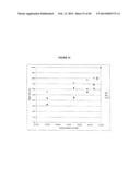 Hydroxymethyl Linkers For Labeling Nucleotides diagram and image