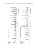 Hydroxymethyl Linkers For Labeling Nucleotides diagram and image