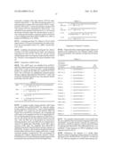 METHOD FOR CONCENTRATING CELLS THAT ARE GENETICALLY ALTERED BY NUCLEASES diagram and image