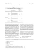 METHOD FOR DETECTING METHYLATION OF COLORECTAL CANCER SPECIFIC METHYLATION     MARKER GENE FOR COLORECTAL CANCER DIAGNOSIS diagram and image