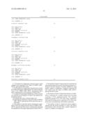 METHOD FOR DETECTING METHYLATION OF COLORECTAL CANCER SPECIFIC METHYLATION     MARKER GENE FOR COLORECTAL CANCER DIAGNOSIS diagram and image