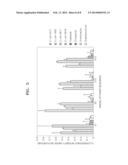 SINGLE-STRANDED NUCLEIC ACID APTAMERS SPECIFICALLY BINDING TO E. COLI AND     METHOD FOR DETECTING E. COLI USING THE SAME diagram and image