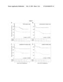 METHIONINE METABOLITES PREDICT AGGRESSIVE CANCER PROGRESSION diagram and image