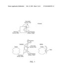 Activatable Binding Polypeptides and Methods of Identification and Use     Thereof diagram and image