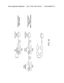 Activatable Binding Polypeptides and Methods of Identification and Use     Thereof diagram and image