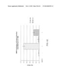 Activatable Binding Polypeptides and Methods of Identification and Use     Thereof diagram and image