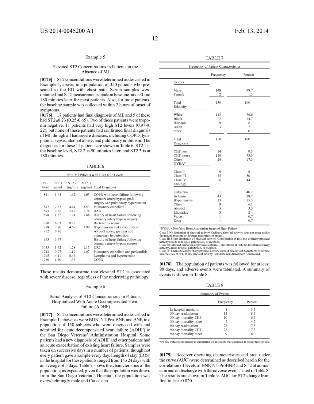 PREDICTING MORTALITY AND DETECTING SEVERE DISEASE - diagram, schematic, and image 24