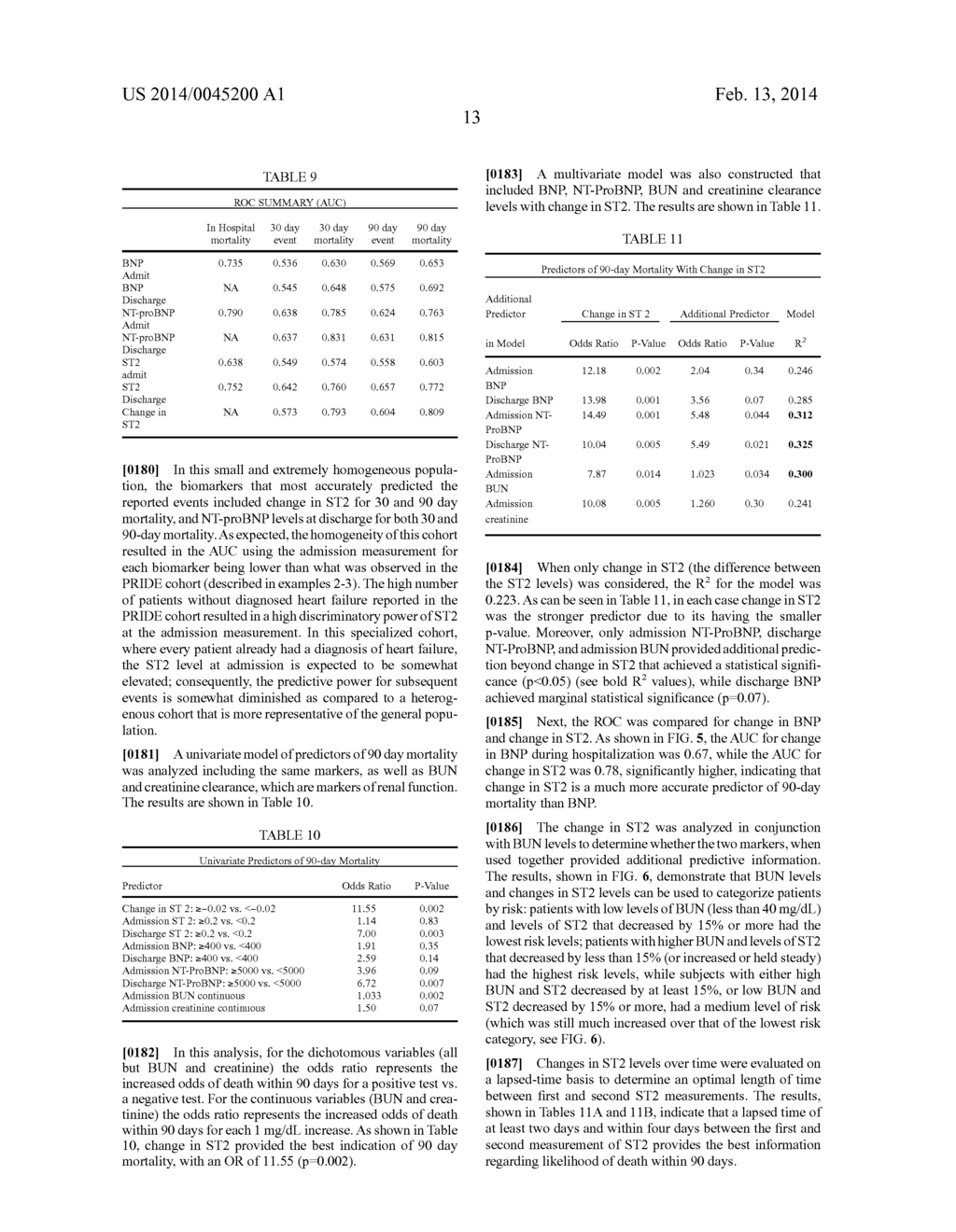 PREDICTING MORTALITY AND DETECTING SEVERE DISEASE - diagram, schematic, and image 25