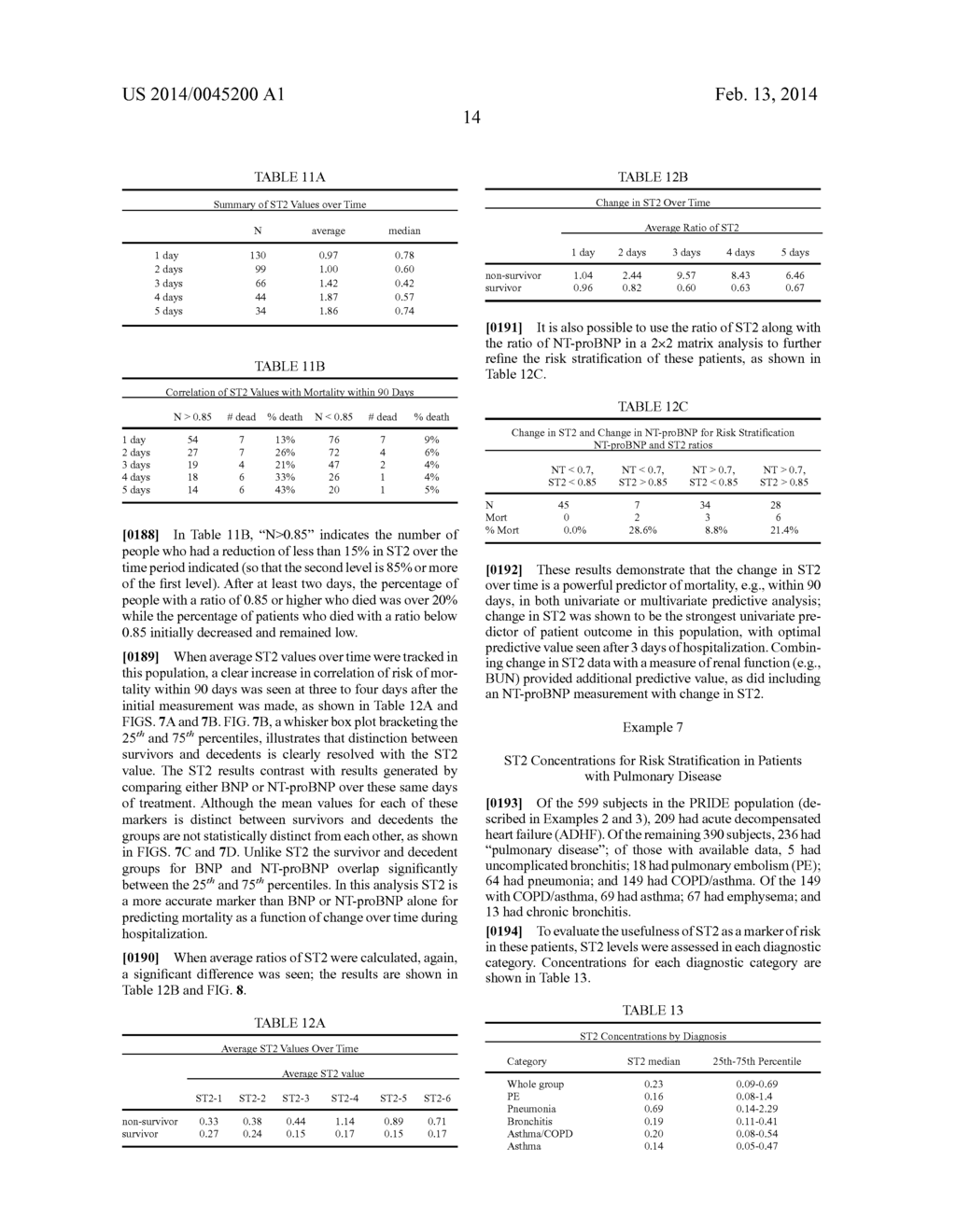 PREDICTING MORTALITY AND DETECTING SEVERE DISEASE - diagram, schematic, and image 26