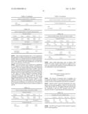 PREDICTING MORTALITY AND DETECTING SEVERE DISEASE diagram and image