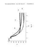 TEST ELEMENT FOR DETECTING AN ANALYTE IN A SAMPLE diagram and image