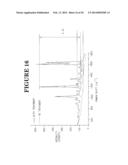 Structures for Enhancement of Local Electric Field, Light Absorption,     Light Radiation, Material Detection and Methods for Making and Using of     the Same diagram and image