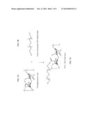 HYDROPHILIC MODIFICATION OF WATER INSOLUBLE POLYSACCHARIDE AS     SURFACE-ACTIVE AGENTS diagram and image