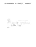 EFFICIENT LIGNOCELLULOSE HYDROLYSIS WITH INTEGRATED ENZYME PRODUCTION diagram and image