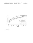 EFFICIENT LIGNOCELLULOSE HYDROLYSIS WITH INTEGRATED ENZYME PRODUCTION diagram and image