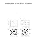 Method for Harvesting Nanoparticles and Sequestering Biomarkers diagram and image