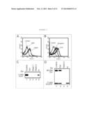 Method for Harvesting Nanoparticles and Sequestering Biomarkers diagram and image