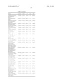 Method for Harvesting Nanoparticles and Sequestering Biomarkers diagram and image