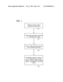 Method for Manufacturing Light-Emitting Device diagram and image