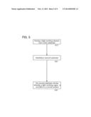 Method for Manufacturing Light-Emitting Device diagram and image