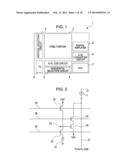 SOLID-STATE IMAGE PICK-UP DEVICE AND MANUFACTURING METHOD THEREOF,     IMAGE-PICKUP APPARATUS, SEMICONDUCTOR DEVICE AND MANUFACTURING METHOD     THEREOF, AND SEMICONDUCTOR SUBSTRATE diagram and image