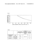 SUBSTRATE TREATMENT APPARATUS AND SUBSTRATE TREATMENT METHOD diagram and image