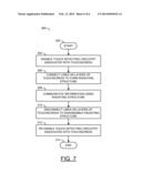 TRANSITORY TOUCHSCREEN ANTENNA STRUCTURE diagram and image