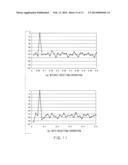 SIGNAL SAMPLING CIRCUIT AND RADIO RECEIVER diagram and image