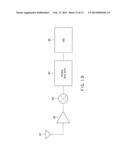 SIGNAL SAMPLING CIRCUIT AND RADIO RECEIVER diagram and image