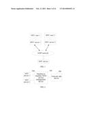 MACHINE TO MACHINE SERVICE MANAGEMENT DEVICE, NETWORK DEVICE, AND METHOD     PROCESSING SERVICE SYSTEM diagram and image