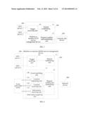 MACHINE TO MACHINE SERVICE MANAGEMENT DEVICE, NETWORK DEVICE, AND METHOD     PROCESSING SERVICE SYSTEM diagram and image