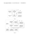 MACHINE TO MACHINE SERVICE MANAGEMENT DEVICE, NETWORK DEVICE, AND METHOD     PROCESSING SERVICE SYSTEM diagram and image