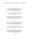 MACHINE TO MACHINE SERVICE MANAGEMENT DEVICE, NETWORK DEVICE, AND METHOD     PROCESSING SERVICE SYSTEM diagram and image