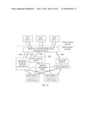 MACHINE TO MACHINE SERVICE MANAGEMENT DEVICE, NETWORK DEVICE, AND METHOD     PROCESSING SERVICE SYSTEM diagram and image