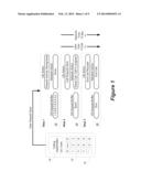 SYSTEM AND METHOD FOR MODIFYING CALLING BEHAVIOR diagram and image