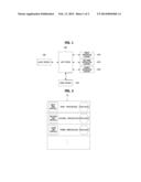 METHOD AND APPARATUS OF PROVIDING SIM PROFILE FOR EMBEDDED UNIVERSAL     INTEGRATED CIRCUIT CARD diagram and image