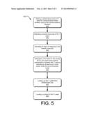 METHOD AND APPARATUS TO USE SMART PHONES TO SECURELY AND CONVENIENTLY     MONITOR INTEL PCS REMOTELY diagram and image