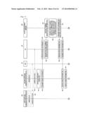 INFORMATION PROCESSING APPARATUS, NETWORK CONTROL APPARATUS, WIRELESS     COMMUNICATION APPARATUS, COMMUNICATION SYSTEM, AND INFORMATION PROCESSING     METHOD diagram and image