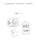 PORTABLE TERMINAL DEVICE AND METHOD FOR OPERATING THE SAME diagram and image