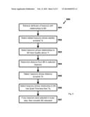 METHODS OF AND SYSTEMS FOR MEASURING BEACON STABILITY OF WIRELESS ACCESS     POINTS diagram and image