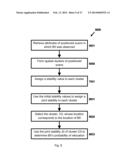 METHODS OF AND SYSTEMS FOR MEASURING BEACON STABILITY OF WIRELESS ACCESS     POINTS diagram and image