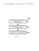 METHODS OF AND SYSTEMS FOR MEASURING BEACON STABILITY OF WIRELESS ACCESS     POINTS diagram and image