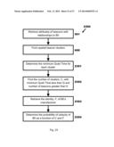 METHODS OF AND SYSTEMS FOR MEASURING BEACON STABILITY OF WIRELESS ACCESS     POINTS diagram and image