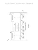 METHODS AND APPARATUS FOR CONTROLLING THE TRANSMISSION AND/OR RECEPTION OF     SAFETY MESSAGES BY PORTABLE WIRELESS USER DEVICES diagram and image