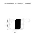 Particulate Metallocene-Alumoxane Catalyst diagram and image