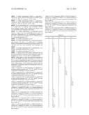 Use of substituted dithiine-dicarboximides for combating phytopathogenic     fungi diagram and image