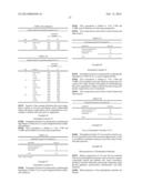 N-ALKYL LACTAM ETHERS, AND COMPOSITIONS AND USES THEREOF diagram and image