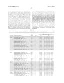 Novel Biomarkers For Cardiovascular Injury diagram and image