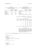 Novel Biomarkers For Cardiovascular Injury diagram and image